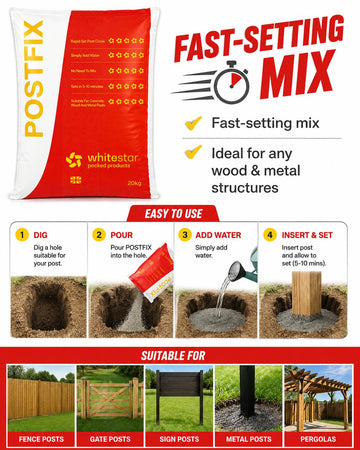 20kg Post Mix Fast Setting POSTFIX Concrete - Fence, Gate, Sign & Metal Post Cement