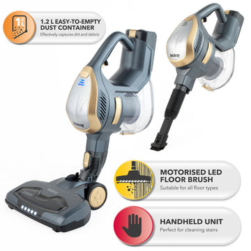 Beldray Opti Air 2-in-1 Multi-Surface Stick Handheld Vacuum