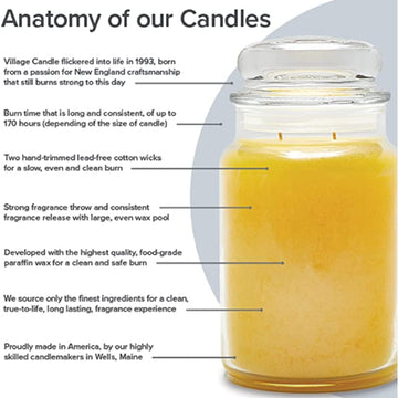 26oz Village Candle Fresh Cut Peony