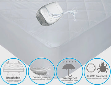 Extra Deep Waterproof Mattress Protector Super King Bed Size