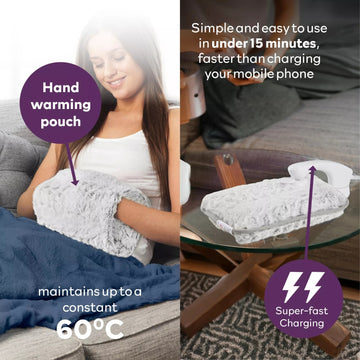 Rabbit Faux Fur Rechargeable Hot Water Bottle