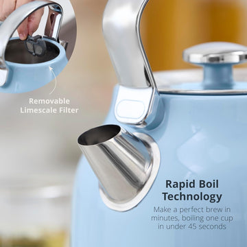 Swan Retro 1.7L Kettle and 2-Slice Toaster Set Blue