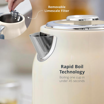 Swan Retro 1.7L Cream Cordless Electric Kettle