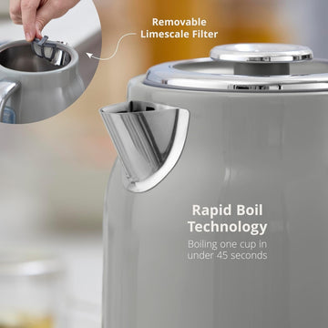 Swan Retro 1.7L Grey Cordless Electric Kettle