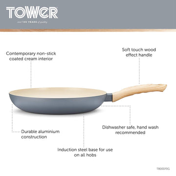 24/28cm 2-Piece Tower Scandi Non-Stick Matte Grey Frying Pan Set