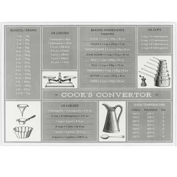 Weight Conversion Design Toughened Worktop Saver Chopping Board