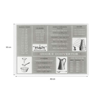 Weight Conversion Design Toughened Worktop Saver Chopping Board