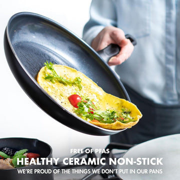 GreenPan Thermolon 3Pc Ceramic Non-Stick Frying Pan Set