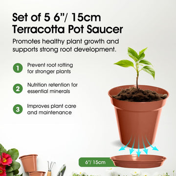 Set Of 5 Planter Saucer Tray For 12.7 & 15cm